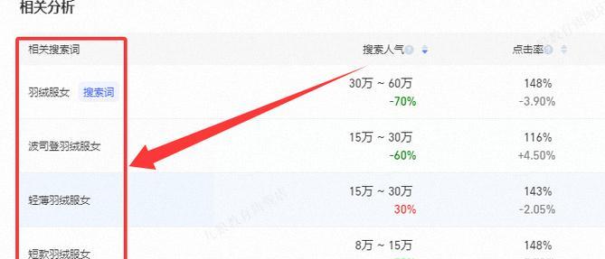 淘宝找关键词网站怎么找？有哪些有效的搜索技巧？
