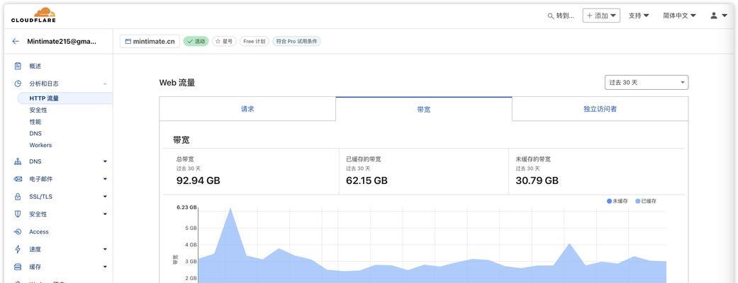 怎么写一个博客网站？从零开始的建站指南和常见问题解答？