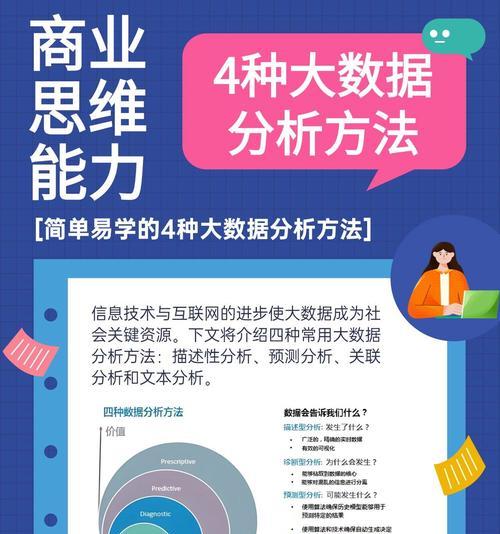 怎么分析网站做得好不好？网站性能评估的关键指标有哪些？