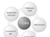 网站规划分析怎么写？如何进行有效的网站规划分析？