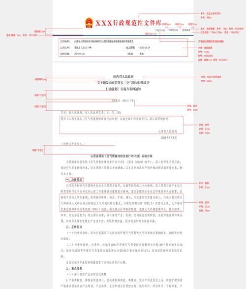 政务网站要素分析报告怎么写？需要包含哪些关键要素？