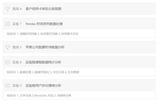 博客网站项目经验怎么写？如何有效展示项目经验？