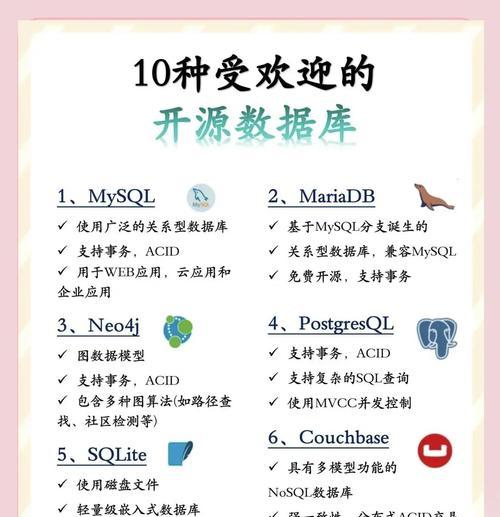 如何做开源网站推广销售？有效策略和常见问题解答？