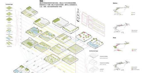 竞赛分析图网站怎么做的？制作流程和常见问题解答？
