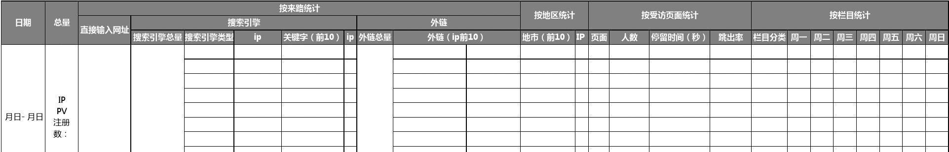 网站价格分析表怎么写？如何制作有效的价格分析表？