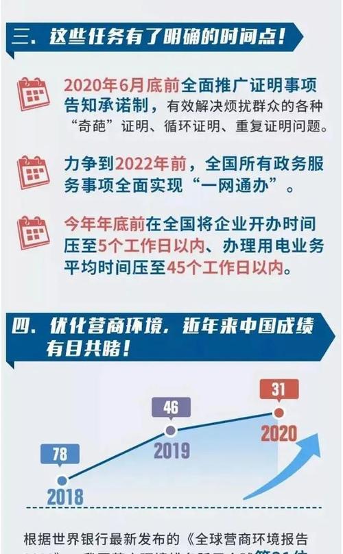 简阳网站如何推广？有哪些有效的推广策略？