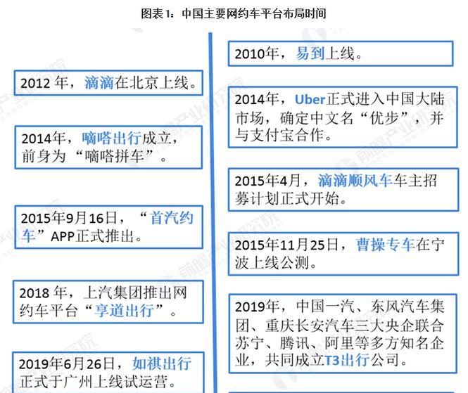 网站规划市场分析怎么写？分析步骤和要点有哪些？
