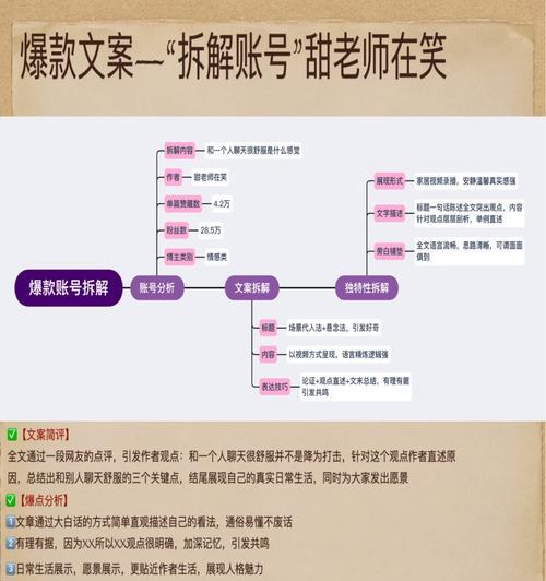 文案拆解分析网站怎么做？如何选择合适的分析工具？