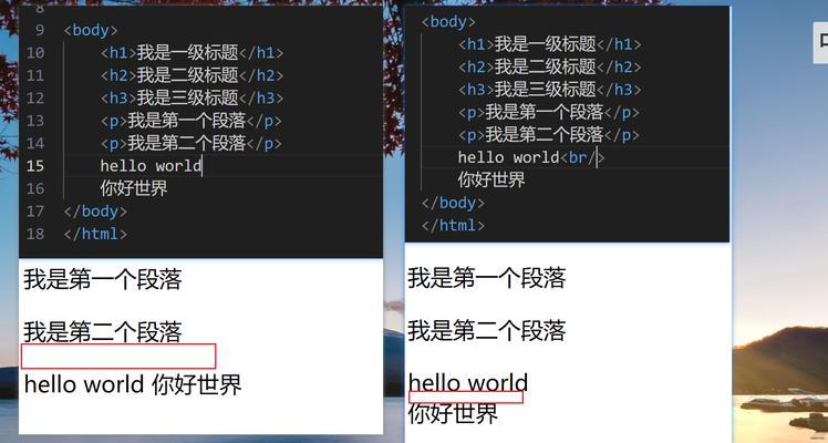 HTML文本控制标记有哪些？如何正确使用它们？