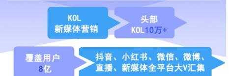 营销客网站登录失败怎么办？常见问题及解决方法是什么？