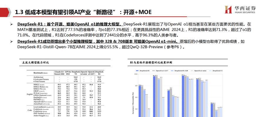 计算机html在哪些行业得到广泛应用？