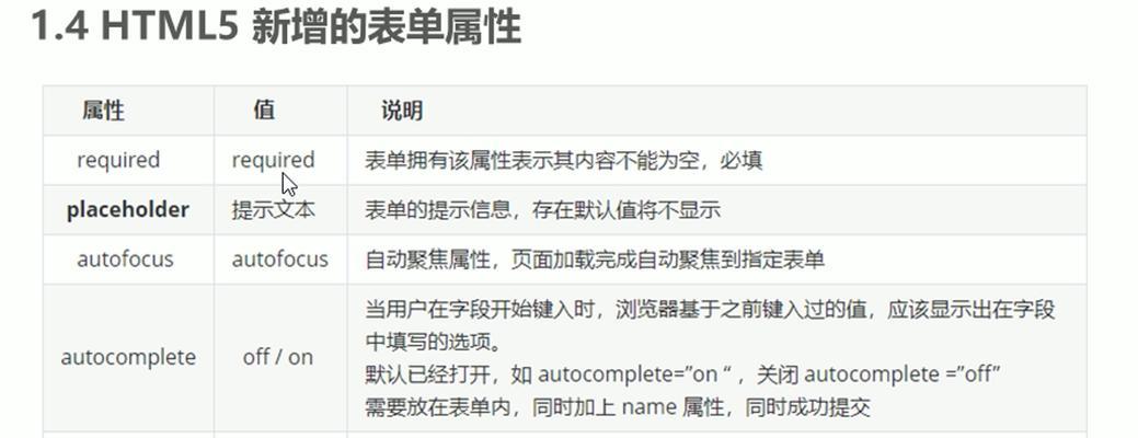 HTML5特性有哪些？如何利用这些特性优化网站？
