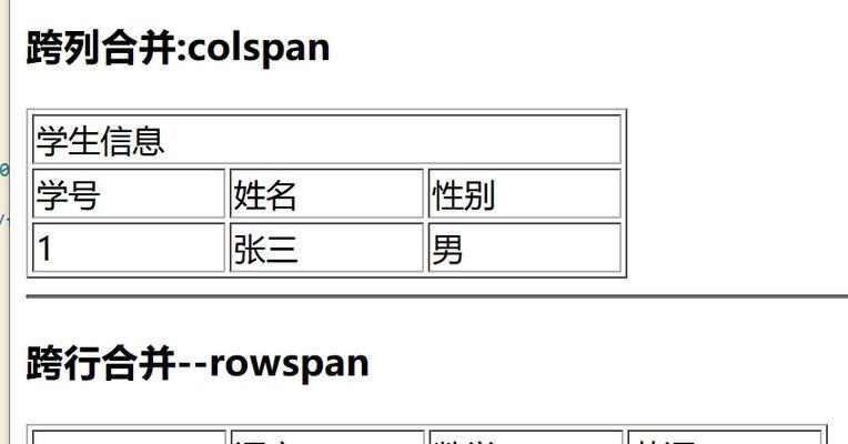 HTML换行标签有哪些？它们的使用场景和区别是什么？
