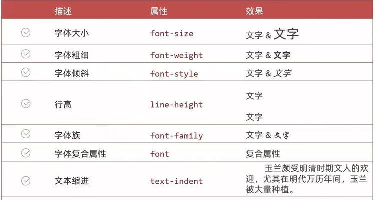 HTML中文本标签属性有哪些？如何正确使用它们？