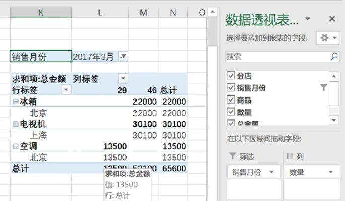 网站怎么做数据透析分析？如何通过数据透析提升网站性能？