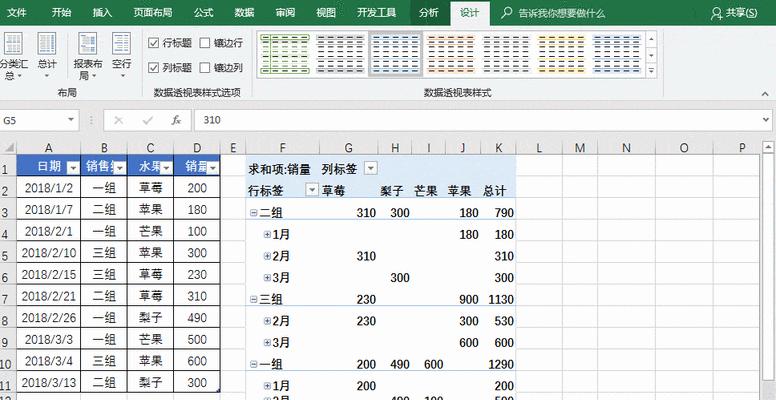 网站怎么做数据透析分析？如何通过数据透析提升网站性能？