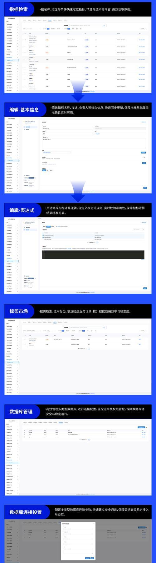 网站埋点架构怎么做？如何优化数据追踪效果？