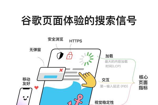 谷歌优化过度如何解决？过度优化的后果及应对策略是什么？