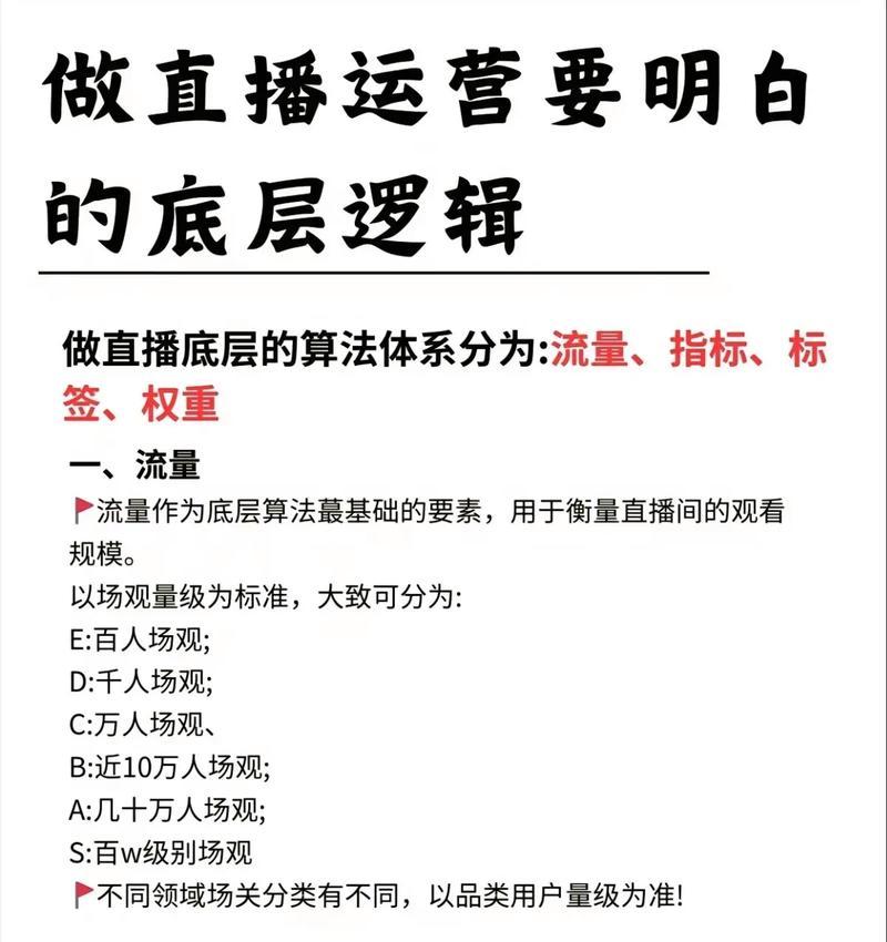 HTML标签权重有哪些？如何优化网页结构提升SEO效果？