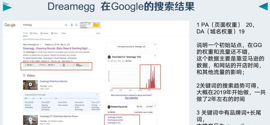 网站收录分析怎么分析的？如何优化提高网站收录率？