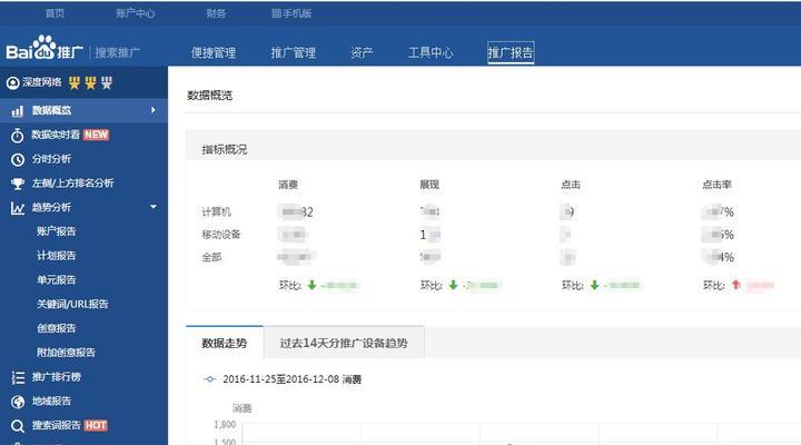如何在百度上有效推广景区网站？推广效果不佳怎么办？