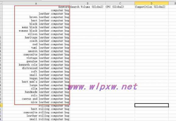 关键词提取网站怎么做的？如何提高关键词提取效率？