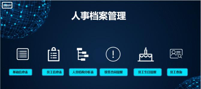 档案网站对比分析怎么写？如何进行有效的档案网站评估？