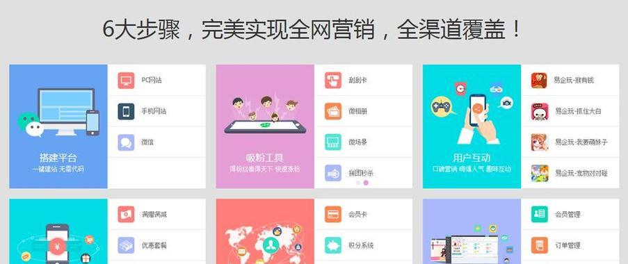 付费网站如何推广效果最好？常见推广策略有哪些？