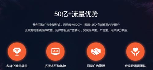 如何自己去网站上推广告？有哪些步骤和技巧？