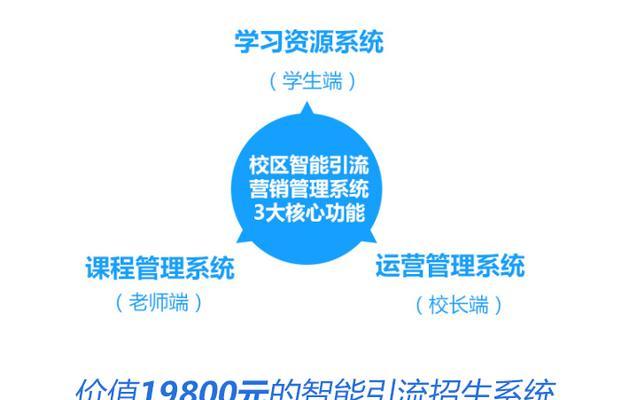 英语网站如何引流推广？有哪些高效策略？