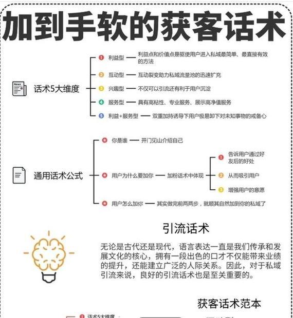 英语网站如何引流推广？有哪些高效策略？