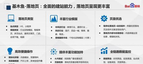 百度竞价分析网站怎么做？如何优化提升效果？