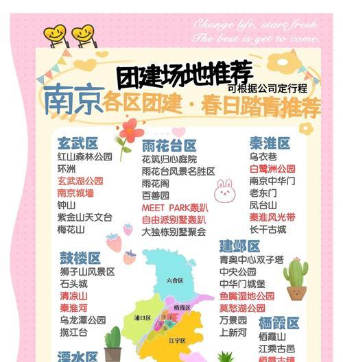 南京如何进行网站推广？有哪些有效方法和策略？