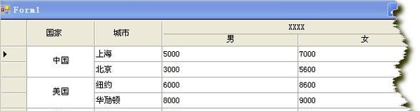 HTML中表头表尾是什么意思？如何正确使用它们？