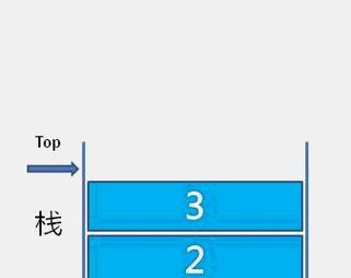 HTML中表头表尾是什么意思？如何正确使用它们？