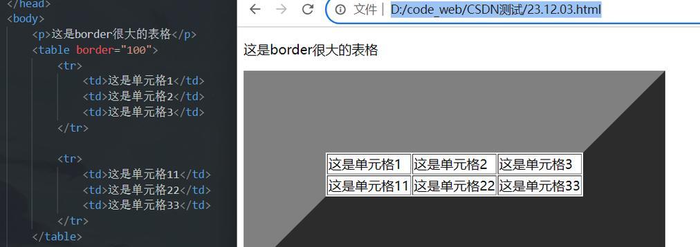 HTML空格有哪些？如何正确使用HTML空格？