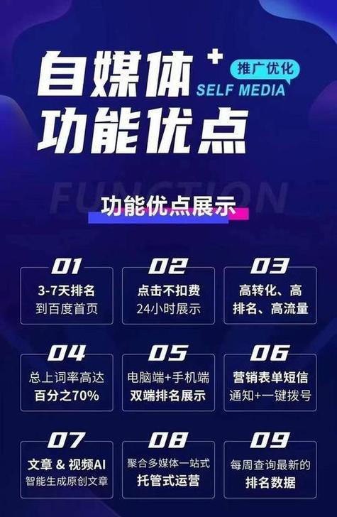 免费网站如何添加关键词？添加关键词有哪些技巧？