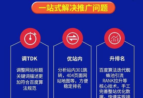 如何给企业打造网站推广？网站推广的常见问题有哪些？