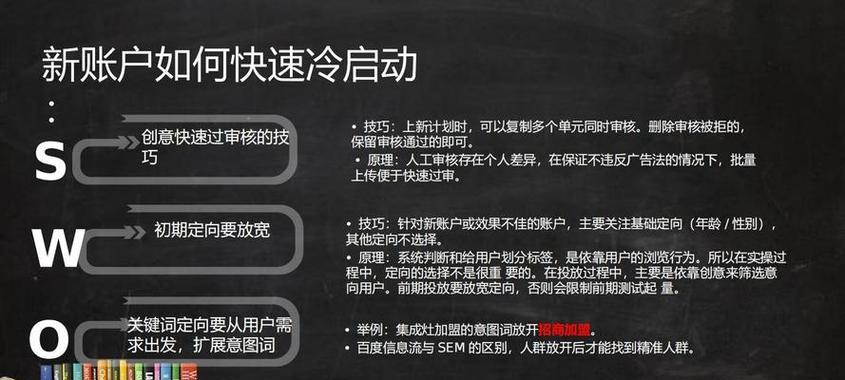 网站如何进行宣传与推广？有哪些有效的策略和方法？