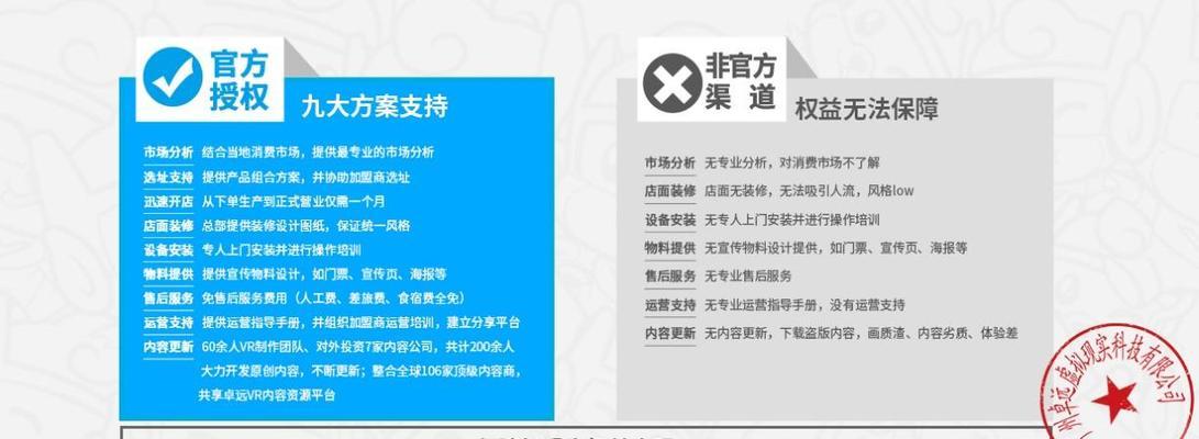 如何做虚拟网站推广平台？推广平台的常见问题有哪些？