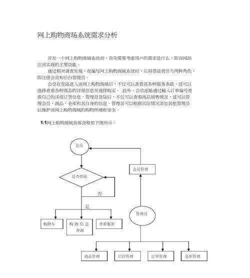 网站购物优势分析怎么写？如何展示购物网站的独特优势？