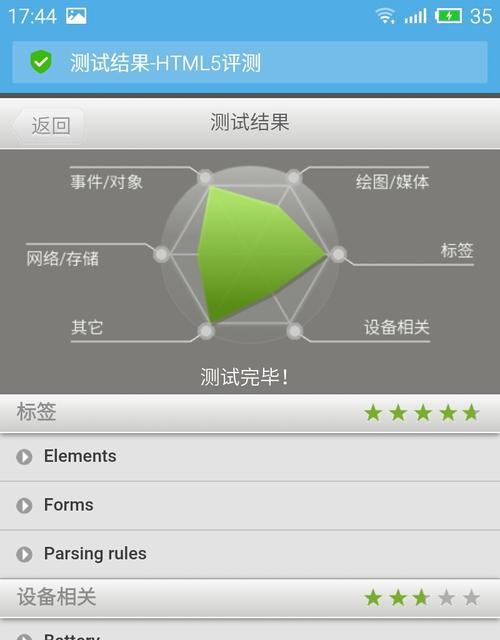 HTML5新API有哪些？如何利用它们提升网页功能？