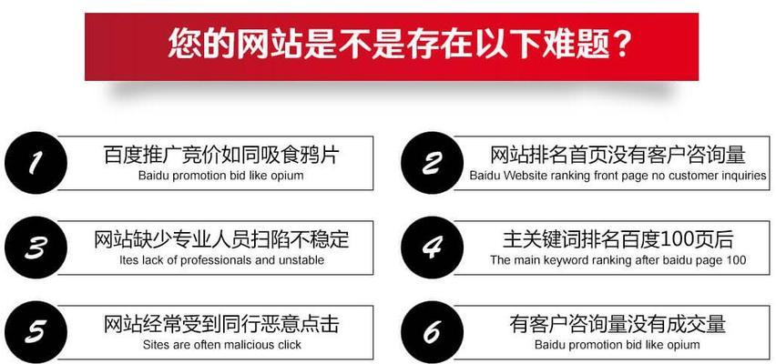 如何在网站优化中有效进行在线推广？常见问题有哪些？