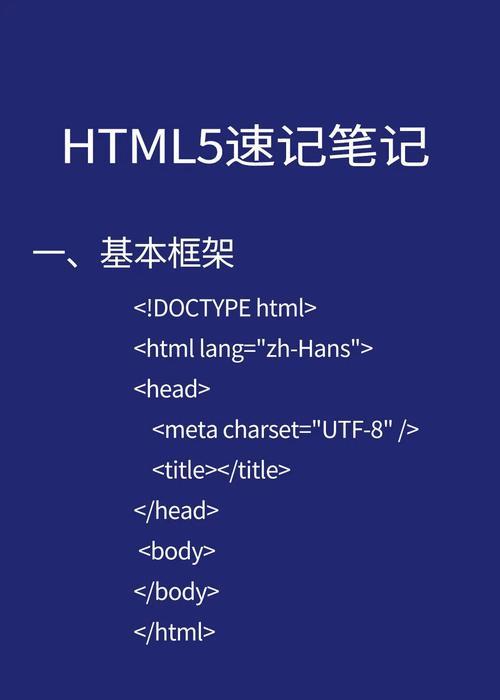 HTML行内标签有哪些？它们的用途和特点是什么？