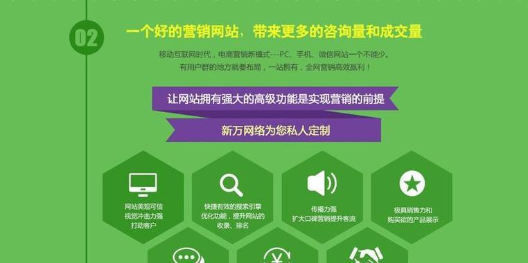 网站建设后如何有效开展营销活动？营销策略有哪些常见问题？
