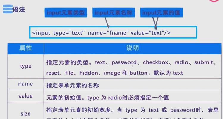 手机端表格控件有哪些html？如何选择适合的HTML表格控件？