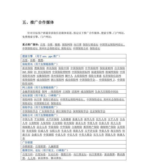 如何通过门户网站推广？门户网站推广的常见问题有哪些？