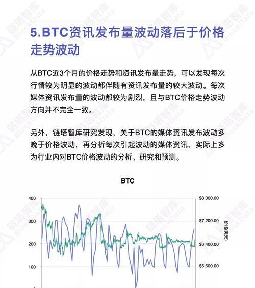 网站改版分析报告怎么写？改版前后数据对比的正确方法是什么？