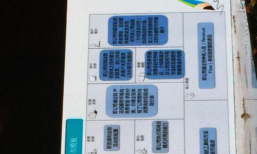 网站创新点分析怎么写？如何挖掘并展示网站的独特价值？