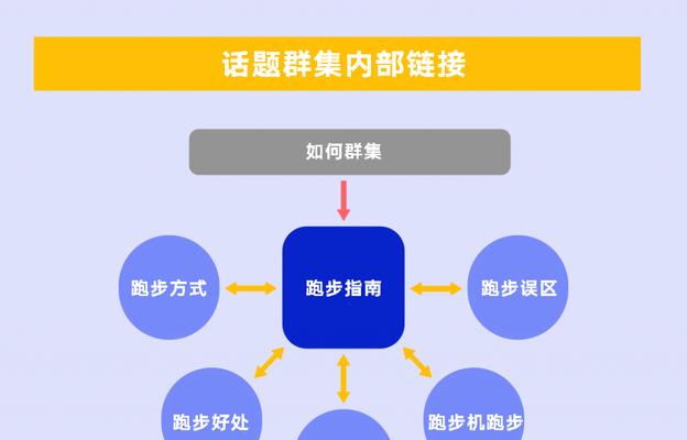 博客来网站怎么进入页面？页面加载失败怎么办？